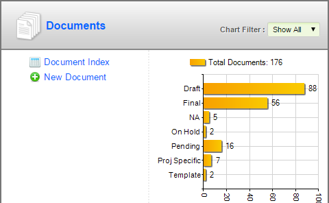 eTransmittal Preview